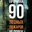 Геленджичане и гости курорта, берегите природу! - Администрация г. Геленджика